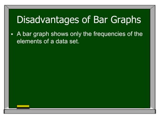 Disadvantages of Bar Graphs
   A bar graph shows only the frequencies of the
    elements of a data set.
 