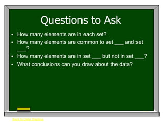 Questions to Ask
   How many elements are in each set?
   How many elements are common to set ___ and set
    ___?
   How many elements are in set ___ but not in set ___?
   What conclusions can you draw about the data?




Back to Data Displays
 