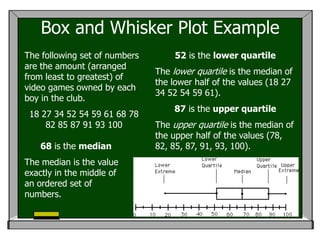 Box and Whisker Plot Example
The following set of numbers        52 is the lower quartile
are the amount (arranged
                               The lower quartile is the median of
from least to greatest) of
                               the lower half of the values (18 27
video games owned by each
                               34 52 54 59 61).
boy in the club.
                                   87 is the upper quartile
 18 27 34 52 54 59 61 68 78
     82 85 87 91 93 100        The upper quartile is the median of
                               the upper half of the values (78,
    68 is the median           82, 85, 87, 91, 93, 100).
The median is the value
exactly in the middle of
an ordered set of
numbers.
 