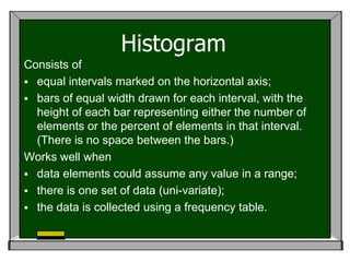Histogram
Consists of
 equal intervals marked on the horizontal axis;
 bars of equal width drawn for each interval, with the
  height of each bar representing either the number of
  elements or the percent of elements in that interval.
  (There is no space between the bars.)
Works well when
 data elements could assume any value in a range;
 there is one set of data (uni-variate);
 the data is collected using a frequency table.
 