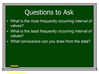 Questions to Ask
 What is the most frequently occurring interval of
  values?
 What is the least frequently occurring interval of
  values?
 What conclusions can you draw from the data?




Back to Data Displays
 
