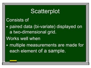 Scatterplot
Consists of
 paired data (bi-variate) displayed on
  a two-dimensional grid.
Works well when
 multiple measurements are made for
  each element of a sample.
 