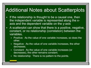 Additional Notes about Scatterplots
   If the relationship is thought to be a causal one, then
    the independent variable is represented along the x-
    axis and the dependent variable on the y-axis
   A scatterplot can show that there is a positive, negative,
    constant, or no relationship (correlation) between the
    variables.
       Positive: As the value of one variable increases, so does the
        other.
       Negative: As the value of one variable increases, the other
        decreases.
       Constant: As the value of one variable increases (or
        decreases), the other remains constant.
       No relationship: There is no pattern to the points.
 