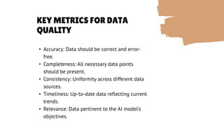 Data requirements for training Gen AI models.pptx