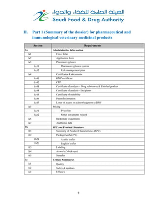 Veterinary Label Requirements Data requirements for vet products | PDF