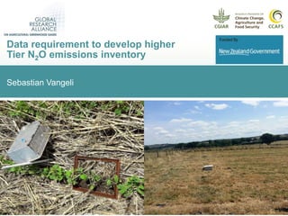 Data requirement to develop higher tier N2O emissions inventory