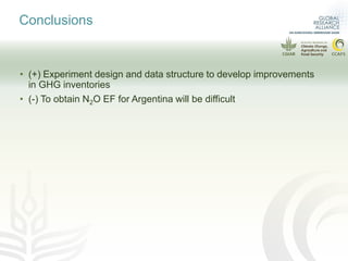 Data requirement to develop higher tier N2O emissions inventory