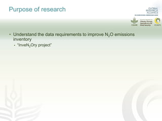 Data requirement to develop higher tier N2O emissions inventory