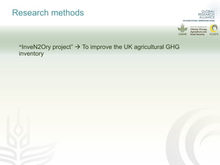 Data requirement to develop higher tier N2O emissions inventory