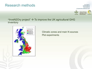 Data requirement to develop higher tier N2O emissions inventory