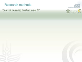 Data requirement to develop higher tier N2O emissions inventory