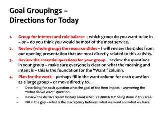 Goal Groupings –
Directions for Today
1. Group for interest and role balance – which group do you want to be in
– or – do you think you would be most of the most service.
2. Review (whole group) the resource slides – I will review the slides from
our opening presentation that are most directly related to this activity.
3. Review the essential questions for your group – review the questions
in your group – make sure everyone is clear on what the meaning and
intent is – this is the foundation for the “Want” column.
4. Plan for the work – perhaps fill in the want column for each question
as a large group – or move directly to…
– Describing for each question what the goal of the item implies – answering the
“what do we want” question.
– Review the district recent history about what is CURRENTLY being done in this area.
– Fill in the gap – what is the discrepancy between what we want and what we have.
 