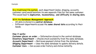 In a traditional file system, each department (sales, shipping, accounts,
customer care) would maintain its own separate files for the same customer.
This would lead to duplication, inconsistency, and difficulty in sharing data.
With the Database Management Approach:
• All data is stored in a central database.
• Different departments access the same shared data according to their
needs.
How it works:
Customer places an order → Information stored in the central database.
Inventory Department → Checks stock availability from the same database.
Accounts Department → Retrieves payment status from the database.
Shipping Department → Uses the same database to update delivery details.
Customer Care → Can access order history and status instantly.
Example
 