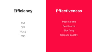 ROI
CPA
ROAS
PNO
Effectiveness
Efficiency
Podíl na trhu
Cenotvorba
Zisk firmy
Salience značky
 