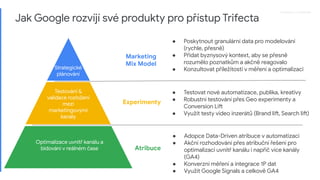 Proprietary + Conﬁdential
Jak Google rozvíjí své produkty pro přístup Trifecta
Marketing
Mix Model
Experimenty
Atribuce
St...