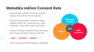 Metodika měření Consent Rate
ー Odchytáváme veškerá zobrazení stránek,
nákupy nebo jiné konverzní události.
ー Zároveň odchy...