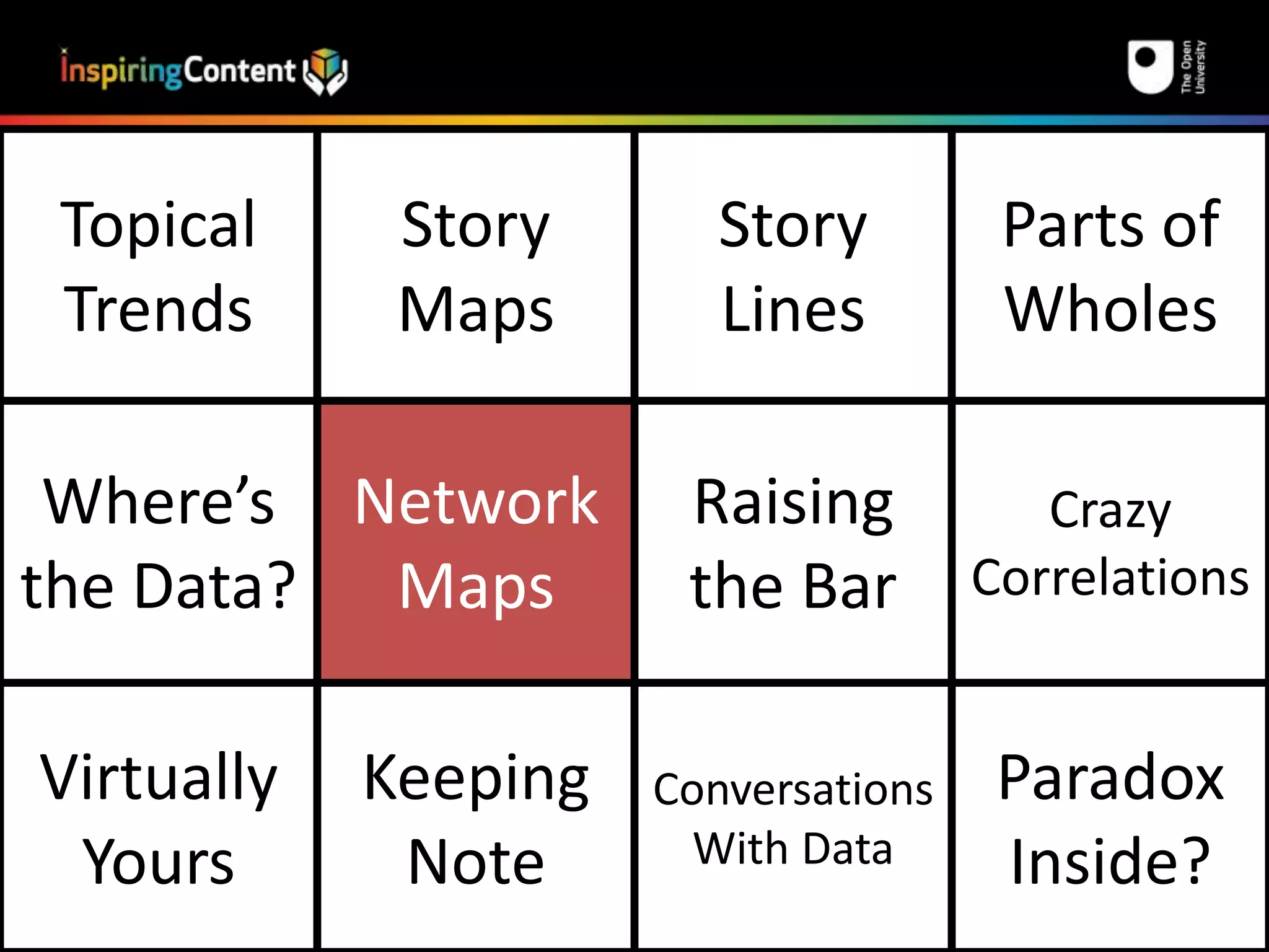 Topical 
Trends 
Story 
Maps 
Story 
Lines 
Parts of 
Wholes 
Where’s 
the Data? 
Network 
Maps 
Raising 
the Bar 
Crazy 
Correlations 
Virtually 
Yours 
Keeping 
Note 
Conversations 
With Data 
Paradox 
Inside? 
 
