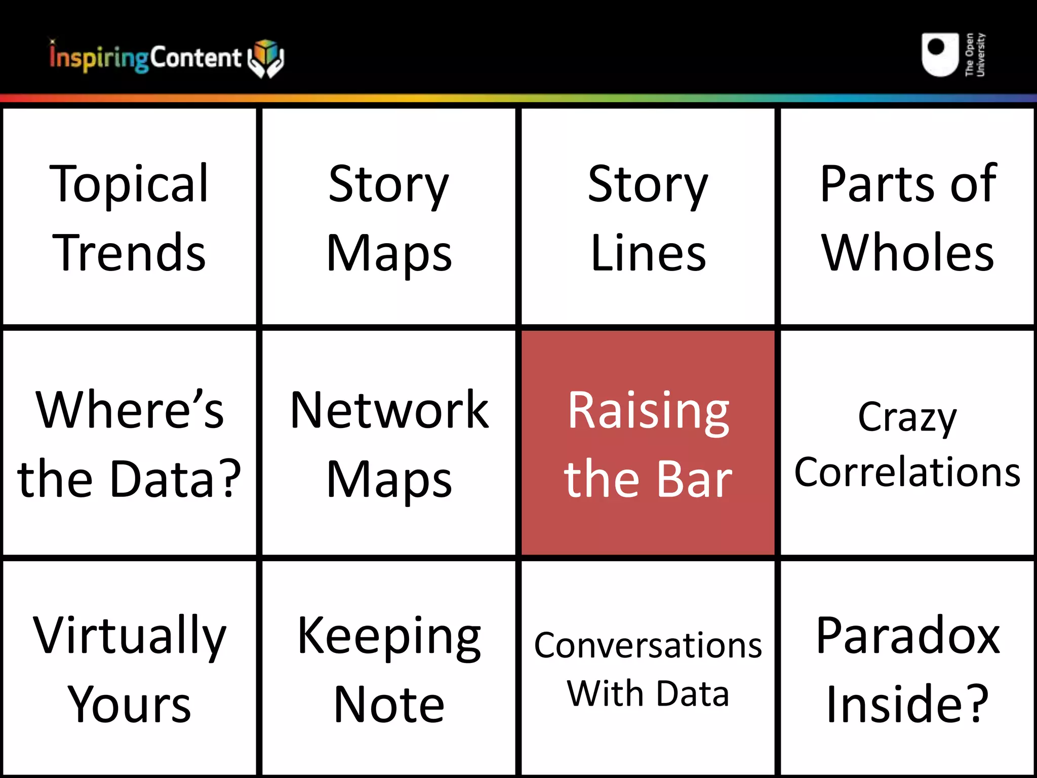 Topical 
Trends 
Story 
Maps 
Story 
Lines 
Parts of 
Wholes 
Where’s 
the Data? 
Network 
Maps 
Raising 
the Bar 
Crazy 
Correlations 
Virtually 
Yours 
Keeping 
Note 
Conversations 
With Data 
Paradox 
Inside? 
 