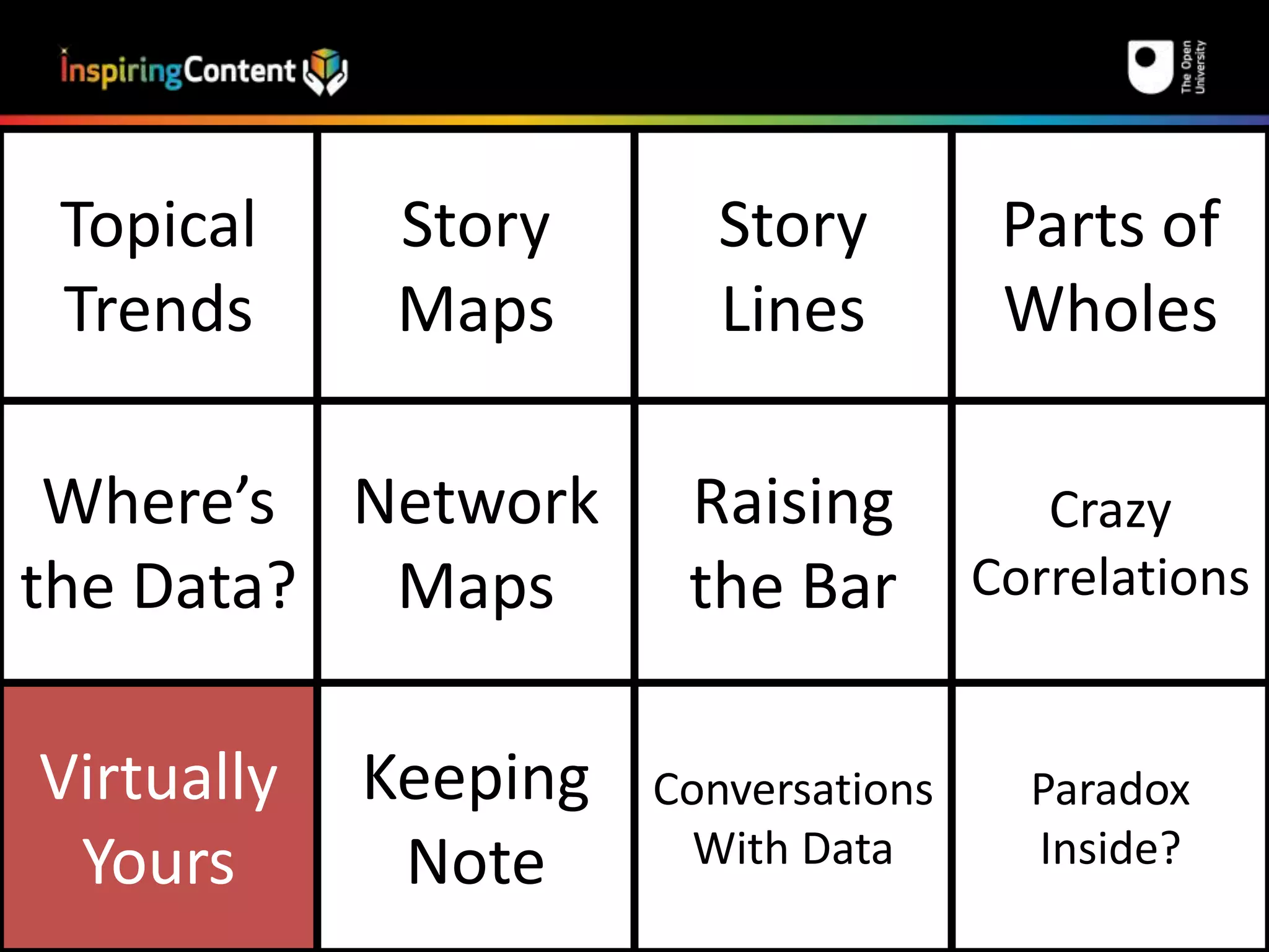 Topical 
Trends 
Story 
Maps 
Story 
Lines 
Parts of 
Wholes 
Where’s 
the Data? 
Network 
Maps 
Raising 
the Bar 
Crazy 
Correlations 
Virtually 
Yours 
Keeping 
Note 
Conversations 
With Data 
Paradox 
Inside? 
 