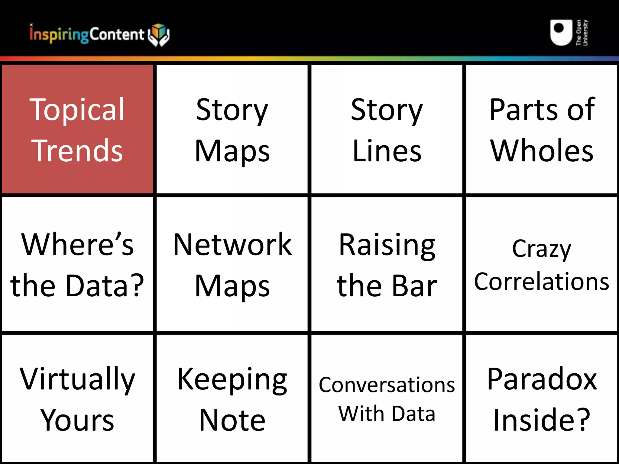 Topical 
Trends 
Story 
Maps 
Story 
Lines 
Parts of 
Wholes 
Where’s 
the Data? 
Network 
Maps 
Raising 
the Bar 
Crazy 
Correlations 
Virtually 
Yours 
Keeping 
Note 
Conversations 
With Data 
Paradox 
Inside? 
 