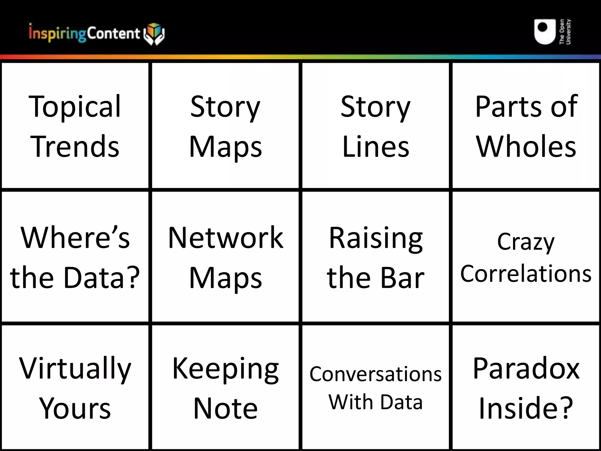 Topical 
Trends 
Story 
Maps 
Story 
Lines 
Parts of 
Wholes 
Where’s 
the Data? 
Network 
Maps 
Raising 
the Bar 
Crazy 
Correlations 
Virtually 
Yours 
Keeping 
Note 
Conversations 
With Data 
Paradox 
Inside? 
 
