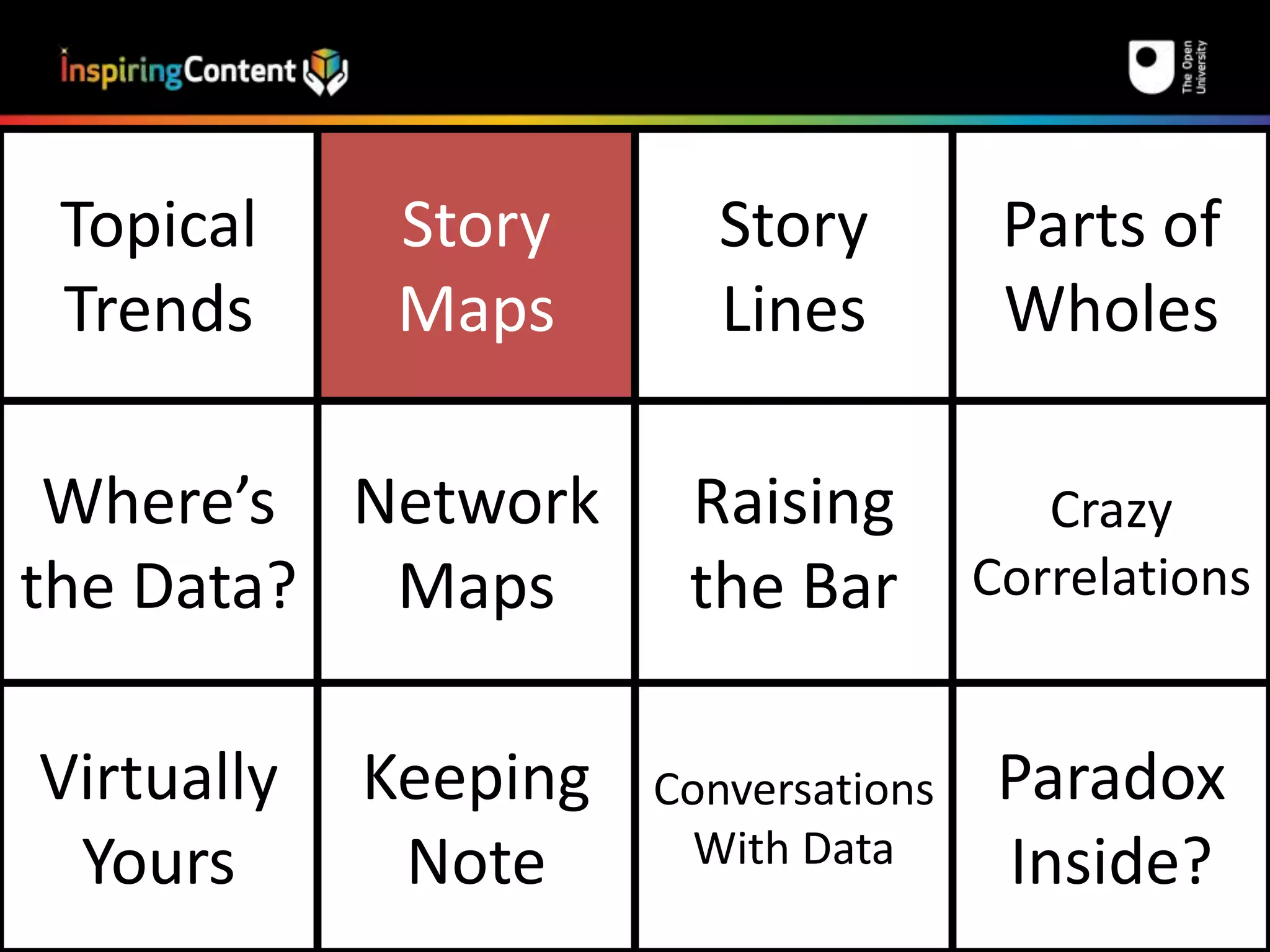 Topical 
Trends 
Story 
Maps 
Story 
Lines 
Parts of 
Wholes 
Where’s 
the Data? 
Network 
Maps 
Raising 
the Bar 
Crazy 
Correlations 
Virtually 
Yours 
Keeping 
Note 
Conversations 
With Data 
Paradox 
Inside? 
 