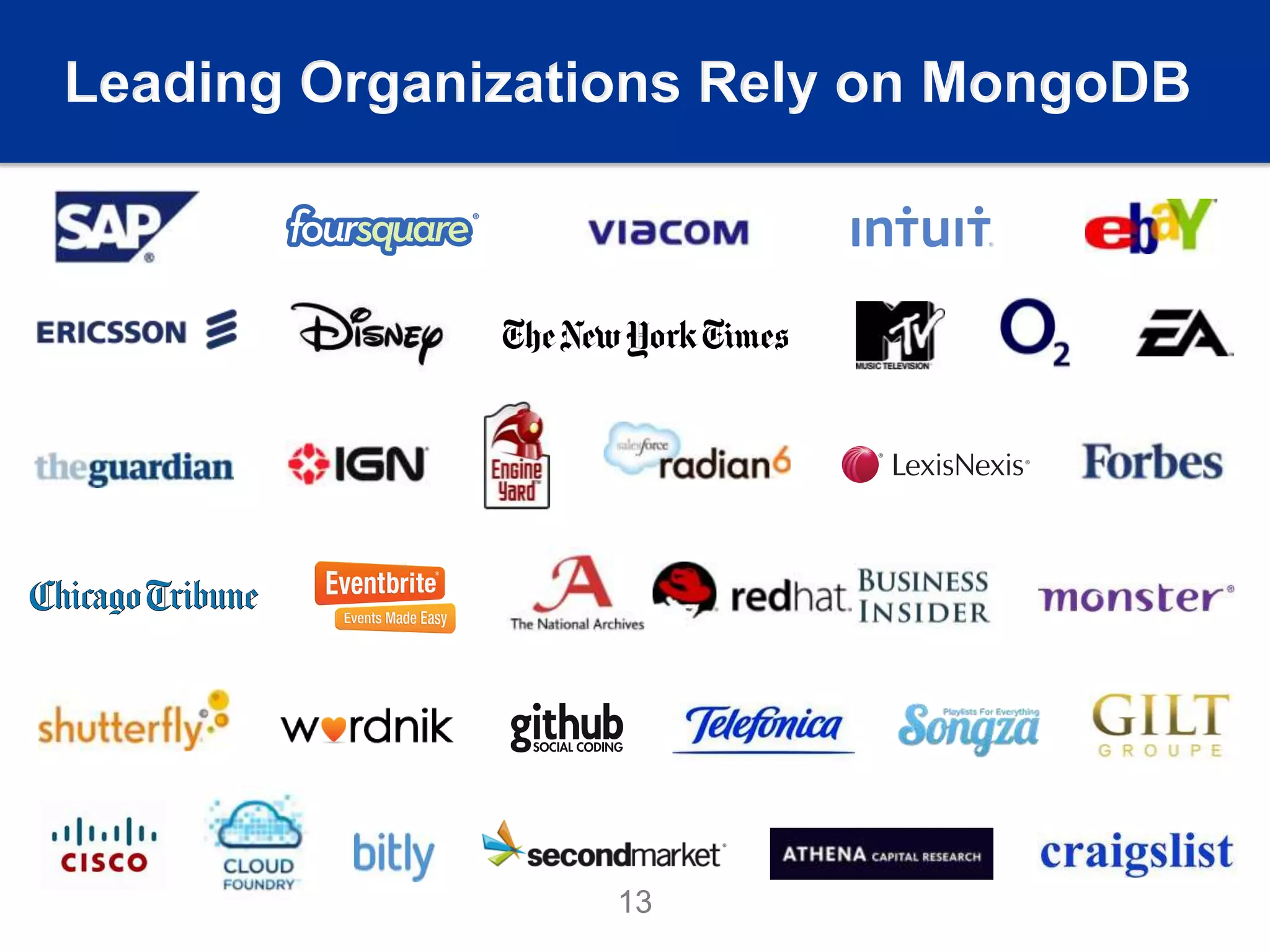 Leading Organizations Rely on MongoDB




                  13
 