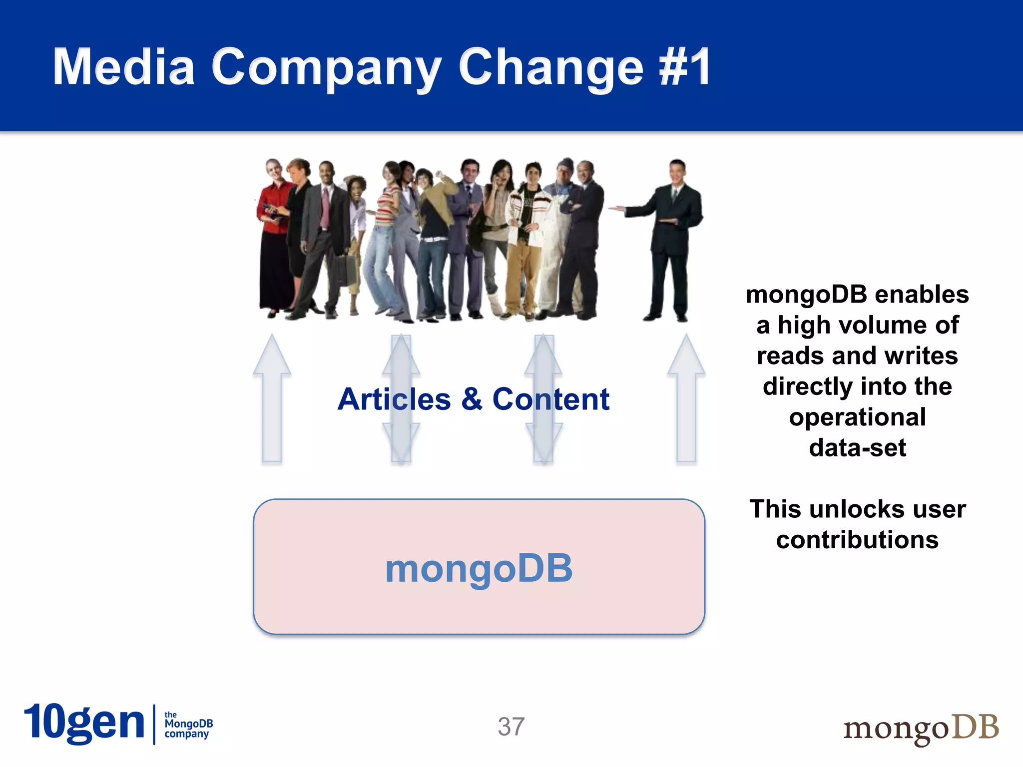 Media Company Change #1



                              mongoDB enables
                              a high volume of
                              reads and writes
                               directly into the
         Articles & Content
                                 operational
                                   data-set

                              This unlocks user
                                contributions
            mongoDB


                   37
 