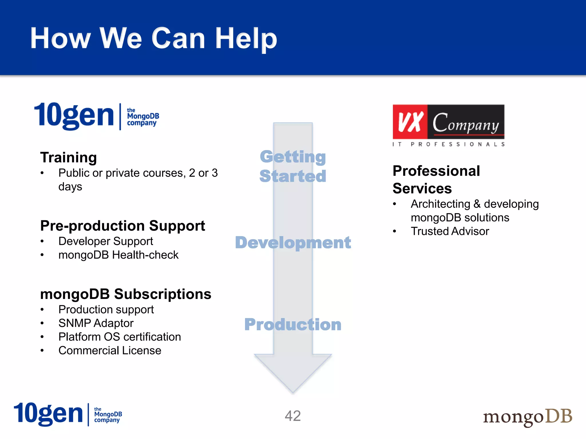 How We Can Help

    Resource


Training                                   Getting
•    Public or private courses, 2 or 3     Started     Professional
     days                                              Services
                                                       •   Architecting & developing
                                                           mongoDB solutions
Pre-production Support                                 •   Trusted Advisor
•    Developer Support                   Development
•    mongoDB Health-check


mongoDB Subscriptions
•    Production support
•    SNMP Adaptor                        Production
•    Platform OS certification
•    Commercial License




                                             42
 