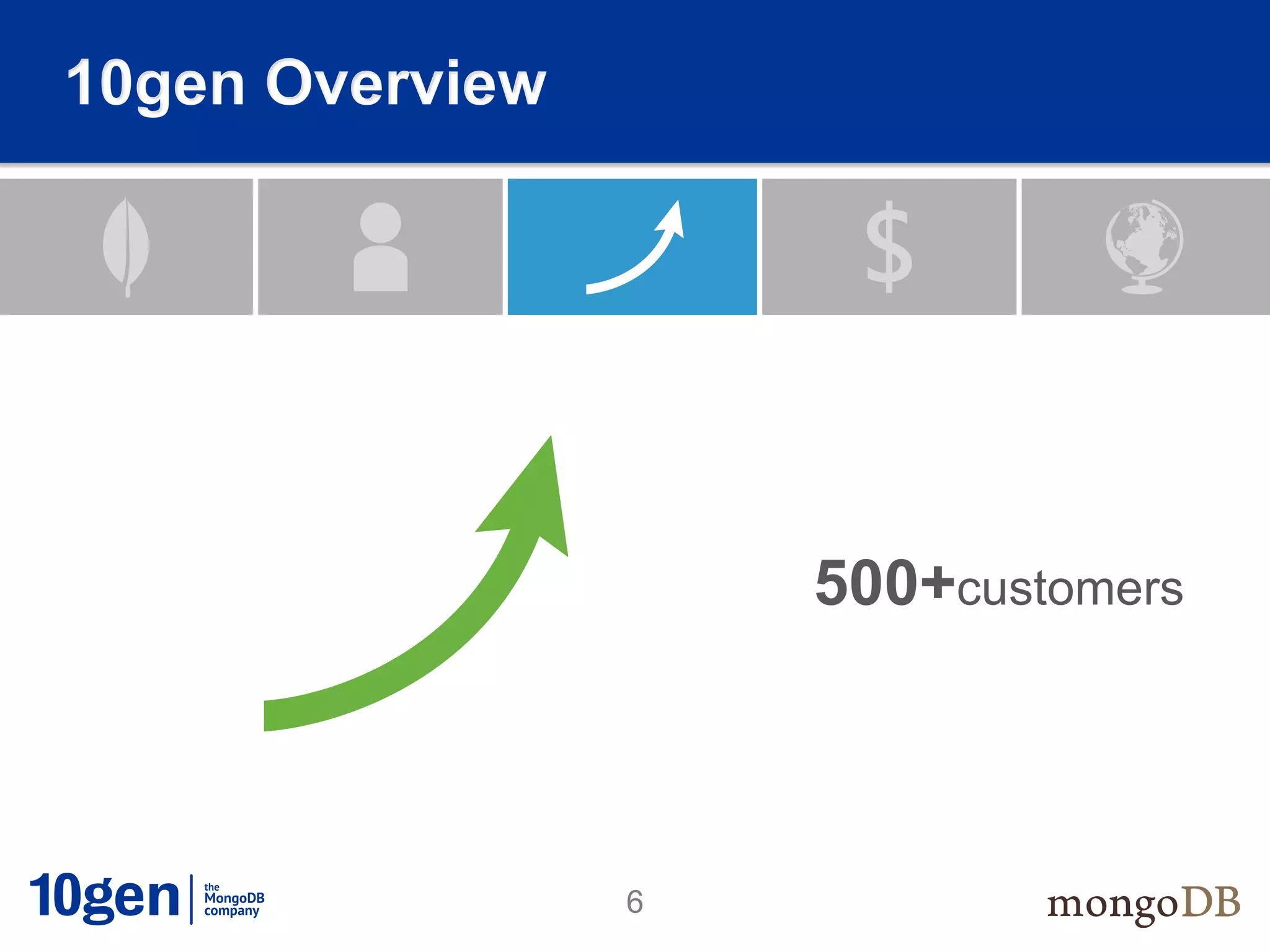 10gen Overview




                     500+customers



                 6
 