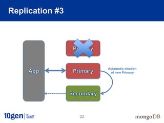 Replication #3




                      Automatic election
                       of new Primary




                 22
 