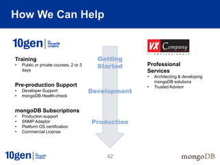 How We Can Help

    Resource


Training                                   Getting
•    Public or private courses, 2 or 3     Started     Professional
     days                                              Services
                                                       •   Architecting & developing
                                                           mongoDB solutions
Pre-production Support                                 •   Trusted Advisor
•    Developer Support                   Development
•    mongoDB Health-check


mongoDB Subscriptions
•    Production support
•    SNMP Adaptor                        Production
•    Platform OS certification
•    Commercial License




                                             42
 