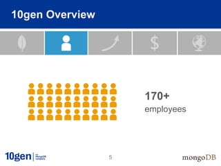 10gen Overview




                     170+
                     employees




                 5
 