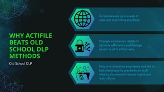 WHY ACTIFILE
BEATS OLD
SCHOOL DLP
METHODS
Old School DLP
 