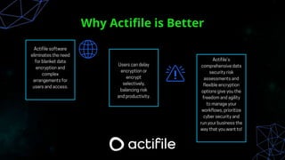 Why Actifile is Better
 