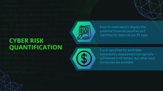 CYBER RISK
QUANTIFICATION
 