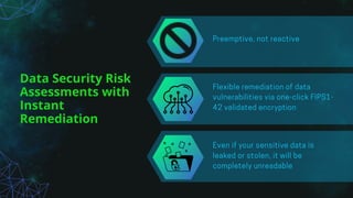Data Security Risk
Assessments with
Instant
Remediation
 