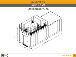 Основные типы
4
 