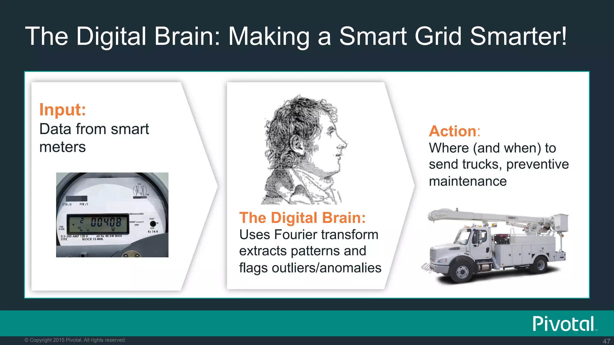 47© Copyright 2015 Pivotal. All rights reserved.
The Digital Brain: Making a Smart Grid Smarter!
Action:
Where (and when) to
send trucks, preventive
maintenance
The Digital Brain:
Uses Fourier transform
extracts patterns and
flags outliers/anomalies
Input:
Data from smart
meters
 