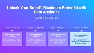 11:00 – 11:45am PST 12:30 – 1:15pm PST
Today’s Timeline
11:45am – 12:30pm PST
Unlock Your Brand’s Maximum Potential with
Data Analytics
TINUITI & TABLEAU
PRESENTS:
How To Unify Data with
Bespoke Dashboards for True
Insights
1:15pm – 2:00pm PST
TINUITI & SNOWFLAKE
PRESENTS:
Actionable Steps to Increase
CLV Across Your Integrated
Media Strategy
TINUITI & OBSERVEPOINT
PRESENTS:
Build a Foundation for Data
Integrity with Analytics Auditing
TINUITI & DATAROBOT
PRESENTS:
Leveraging Media Mix
Modeling to Drive Performance
Marketing Results
 