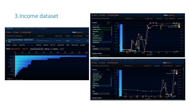 ping preference manager machine learning ping preference manager machine learning