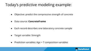Today’s predictive modeling example:
● Objective: predict the compressive strength of concrete
● Data source: ConcreteFrame
● Each record describes one laboratory concrete sample
● Target variable: Strength
● Prediction variables: Age + 7 composition variables
 