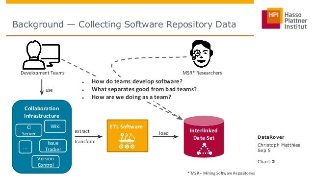 Lightweight Collection and Storage of Software Repository Data with