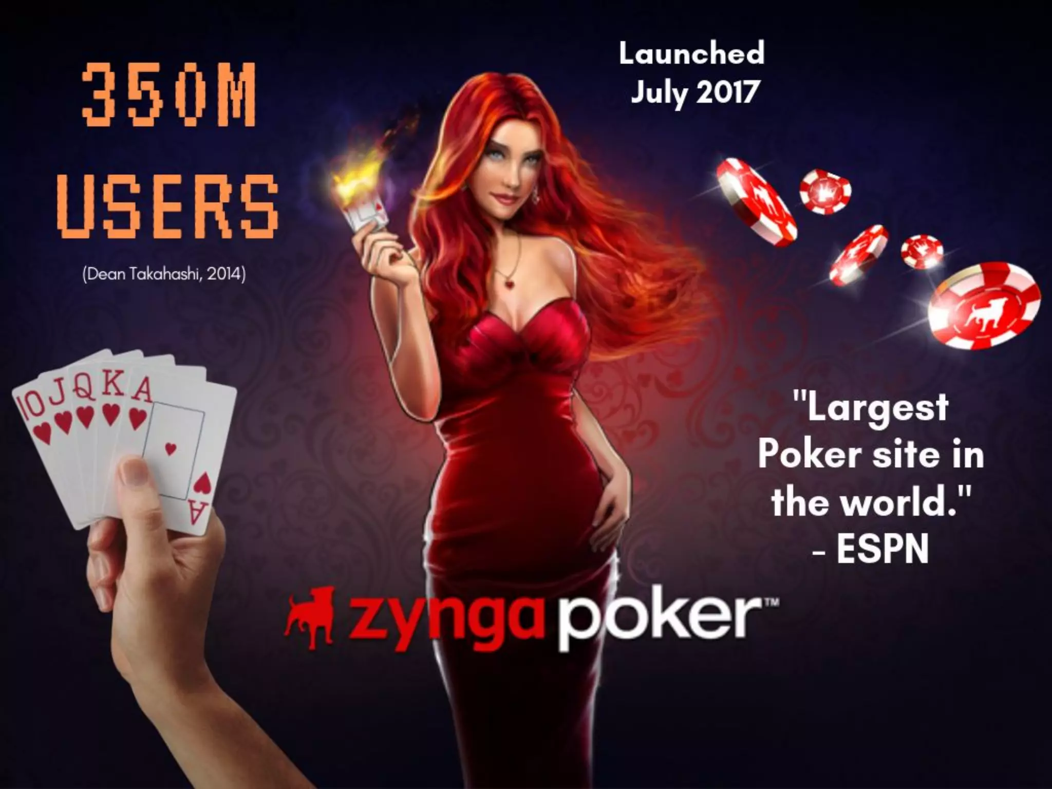 launched July 2007
300 M users
 