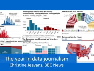The year in data journalism
Christine Jeavans, BBC News
 