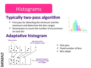 Histograms	
  
Typically	
  two-­‐pass	
  algorithm	
  
  ü  First	
  pass	
  for	
  detec5ng	
  the	
  minimum	
  and	
  the	
  
      maximum	
  and	
  determine	
  the	
  bins	
  ranges	
  
  ü  Second	
  pass	
  to	
  count	
  the	
  number	
  of	
  occurrences	
  
      on	
  each	
  bin	
  
AdaptaDve	
  histogram	
  	
  
                                                                   ü  One	
  pass	
  
                                                                   ü  Fixed	
  number	
  of	
  bins	
  
                                                                   ü  Bins	
  adapt	
  	
  
 