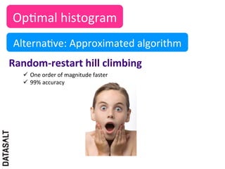 Op5mal	
  histogram	
  
 Alterna5ve:	
  Approximated	
  algorithm	
  
Random-­‐restart	
  hill	
  climbing	
  	
  
    ü  One	
  order	
  of	
  magnitude	
  faster	
  
    ü  99%	
  accuracy	
  	
  
 
