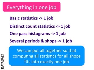 Everything	
  in	
  one	
  job	
  
 Basic	
  staDsDcs	
  -­‐>	
  1	
  job	
  
 DisDnct	
  count	
  staDsDcs	
  -­‐>	
  1	
  job	
  
 One	
  pass	
  histograms	
  -­‐>	
  1	
  job	
  
 Several	
  periods	
  &	
  shops	
  -­‐>	
  1	
  job	
  

     We	
  can	
  put	
  all	
  together	
  so	
  that	
  
   compu5ng	
  all	
  sta5s5cs	
  for	
  all	
  shops	
  
          ﬁts	
  into	
  exactly	
  one	
  job	
  	
  	
  
 