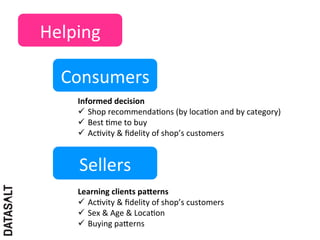 Helping	
  

   Consumers	
  
      Informed	
  decision	
  
      ü  Shop	
  recommenda5ons	
  (by	
  loca5on	
  and	
  by	
  category)	
  
      ü  Best	
  5me	
  to	
  buy	
  
      ü  Ac5vity	
  &	
  ﬁdelity	
  of	
  shop’s	
  customers	
  


      Sellers	
  
      Learning	
  clients	
  pa:erns	
  
      ü  Ac5vity	
  &	
  ﬁdelity	
  of	
  shop’s	
  customers	
  
      ü  Sex	
  &	
  Age	
  &	
  Loca5on	
  
      ü  Buying	
  paIerns	
  
 