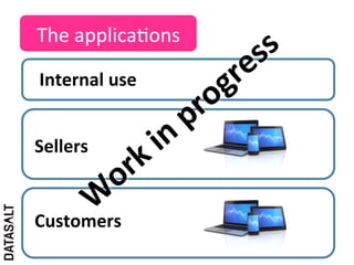The	
  applica5ons	
  

Internal	
  use	
  


Sellers	
  


Customers	
  
 